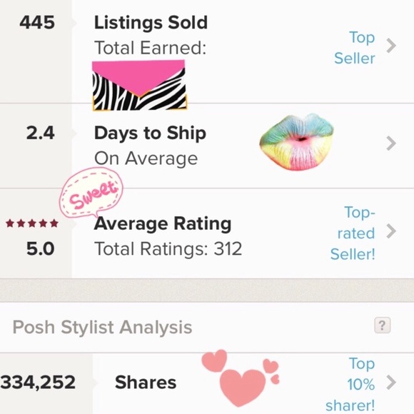 SOLD Rose Gold Tear Drop Wedding Set - Picture 7 of 8